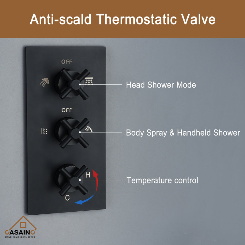 Système de douche complet avec valve brute, Noir mat