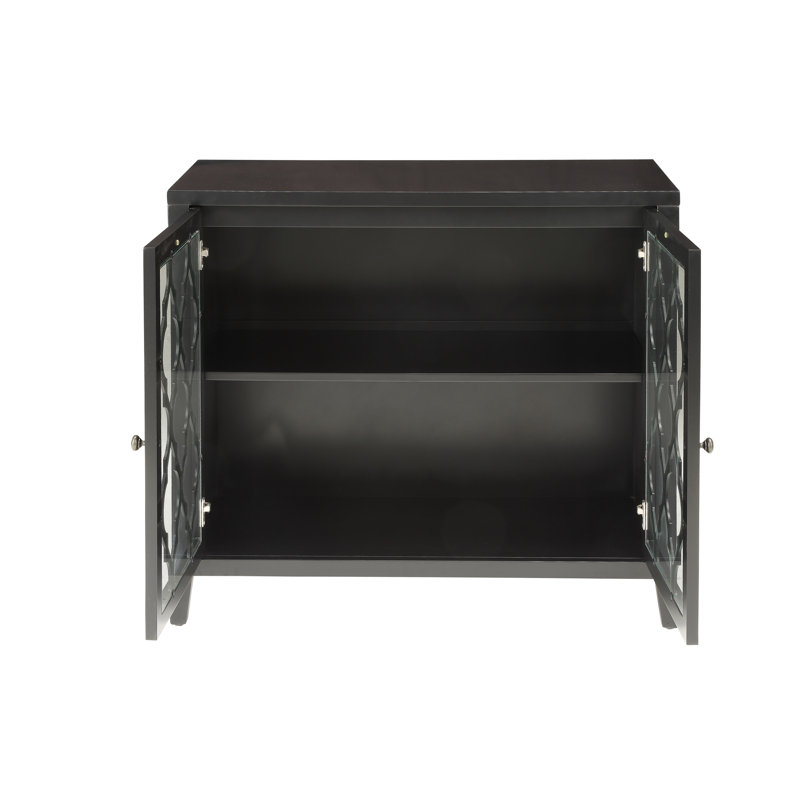 Console Ceara