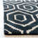 Forsberg Hand-Tufted Wool Navy/Ivory Area Rug