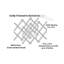 Onstott 18-Bottle Trimmable Wine Rack Lattice Panel Inserts in Unfinished Solid North American-116789966-83479808