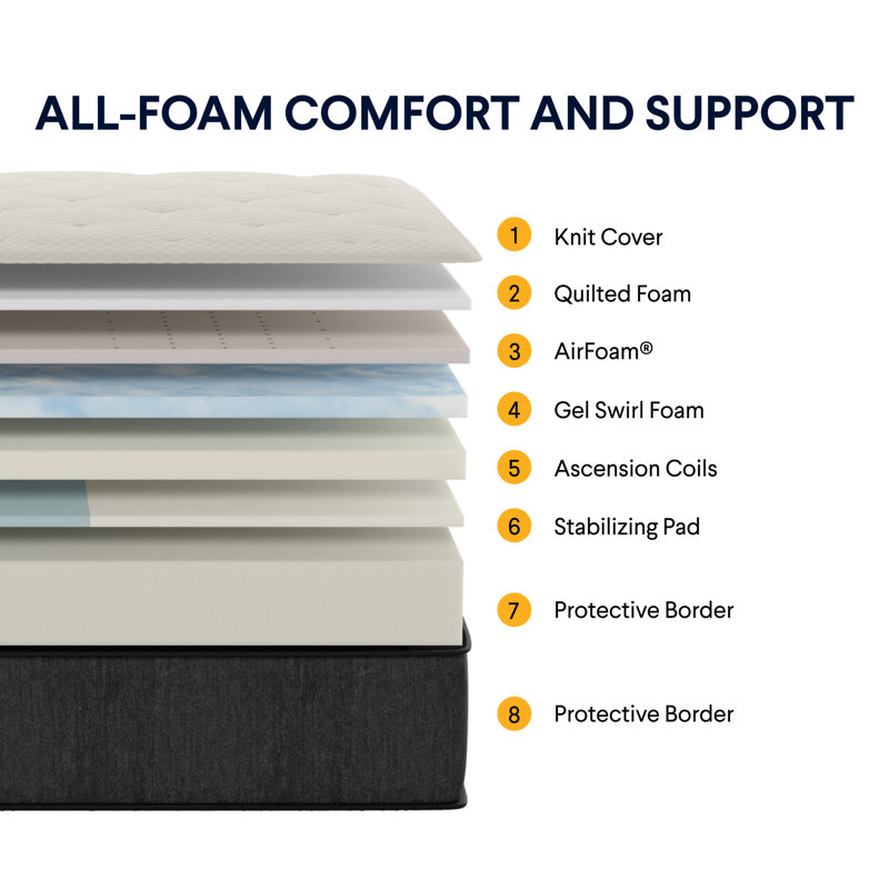 Nolah 12" Signature Mattress with Copper-Infused Foam, Full