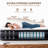 Air Mattress With Built In Pump, 18-Inch Raised Inflatable Blow Up Camping Bed, Self-Inflating Portable Colchones Inflables For Guests, Home, And Travel, 660Lbs Weight Capacity-1611769698
