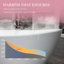 55" Acrylic Freestanding Bathtub, Stylish Deep Soaking Bathtub With Pop-Up Drain & Integrated Overflow, Contemporary Stand Alone Bath Tub For Bathroom Spa Or Home Upgrade, Glossy White-125225515