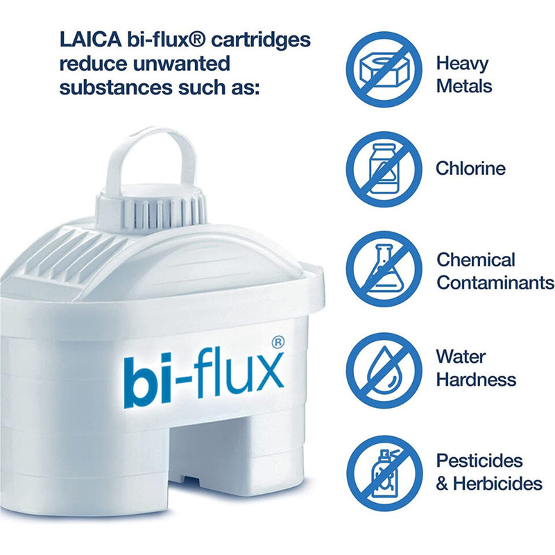 Clear Water Filter Jug & Cartridge 2.3L Capacity Plastic Compact Fridge, Transparent