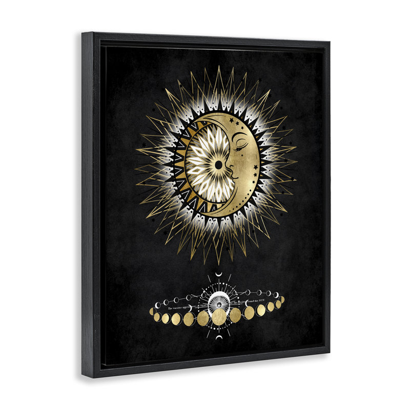  Art mural encadré, "Lunar phrases astrology" par Oliver Jeffries, Cadre flottant noir de jais, H 21 po x l 17 po