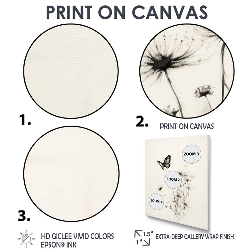 Papillon, pétales de promesse, impression monochrome, H 20 po x l 12 po x P 1 po, Toile avec cadre noir