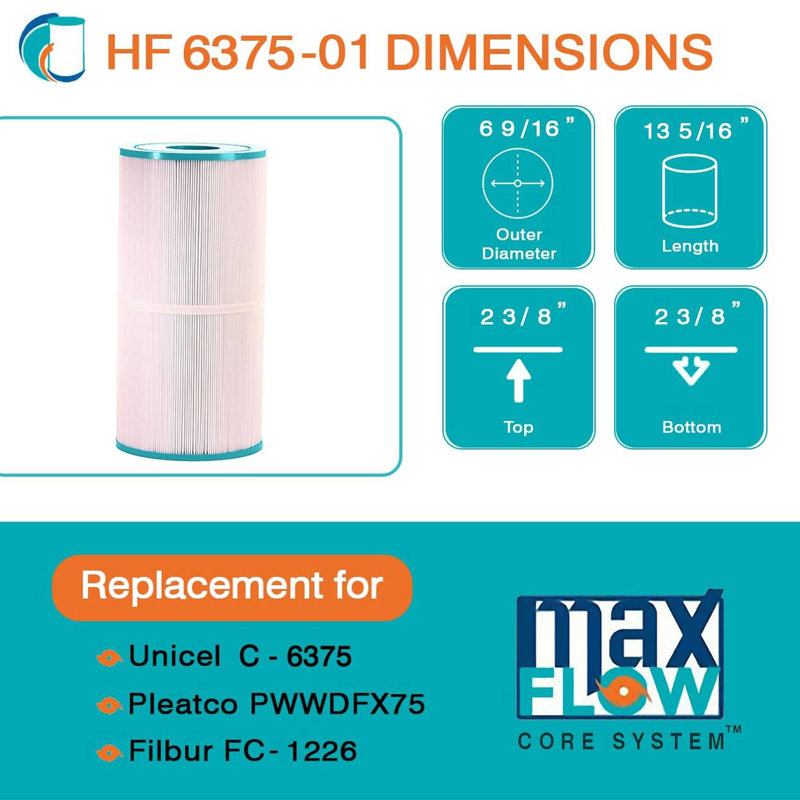 Hurricane Advanced Spa Filter Cartridge for PWWDFX75, C-6375, and FC-1226, White
