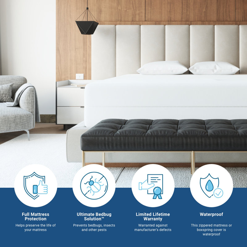 Elite Twin White Waterproof Zippered Mattress Cover