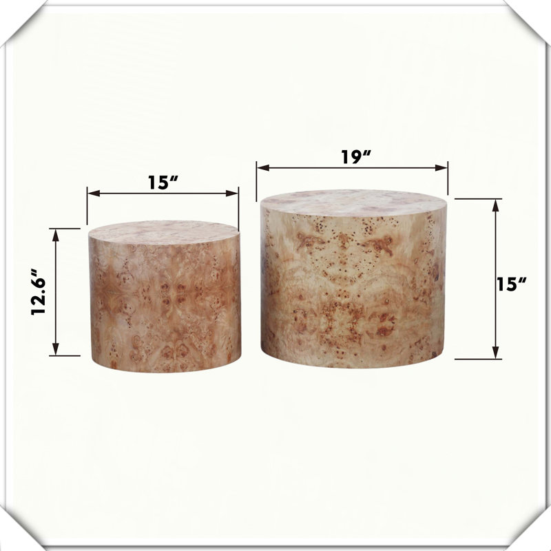 Tables d'appoint gigognes Modern