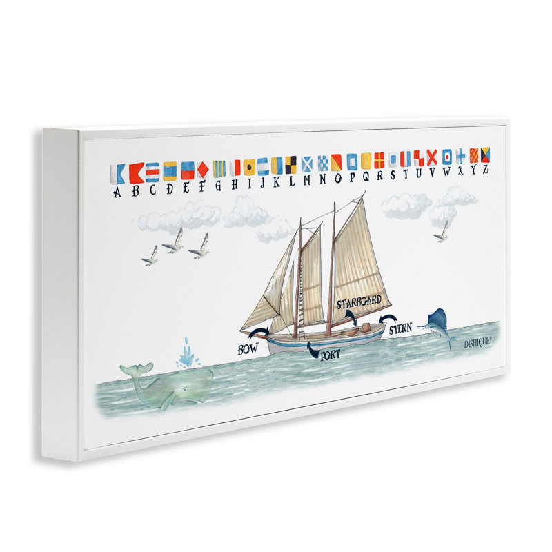 Drapeaux à voile, structure de voilier pédagogique, diagramme de giclée, art texturé par vaisselle