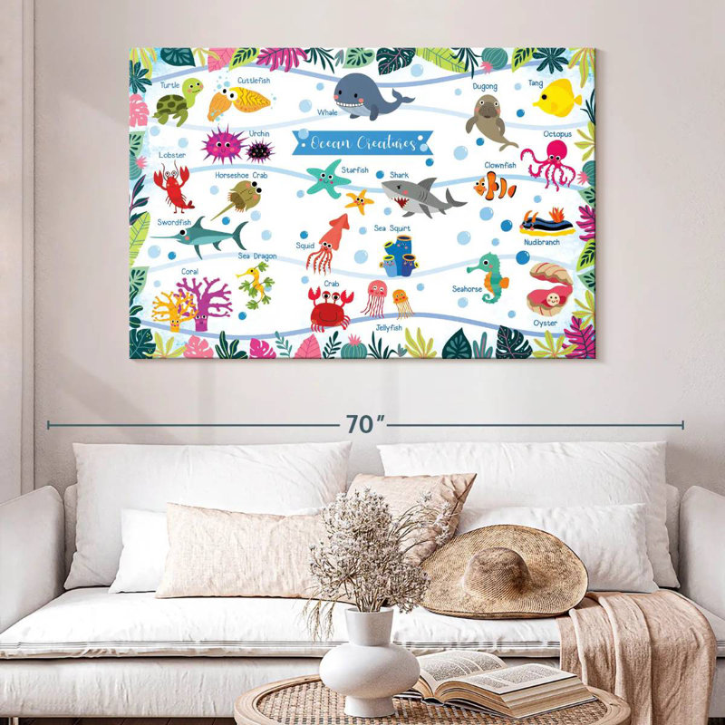 Tableau des créatures de l'océan Ashelle, H 34 po x l 51 po