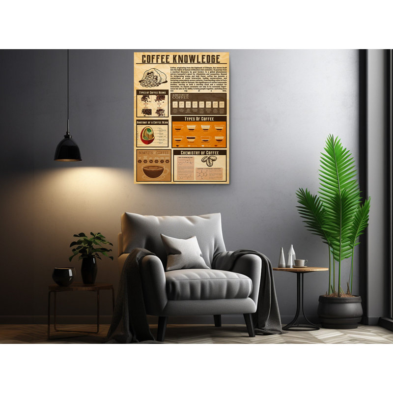 Impression sur toile café, H 36 po x l 24 po