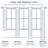 Blackout Curtain Single Panel-97928207-97928212