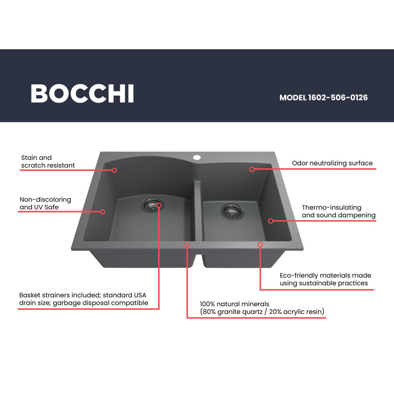 Campino 33'' L Double Basin Kitchen Sink, Concrete Gray