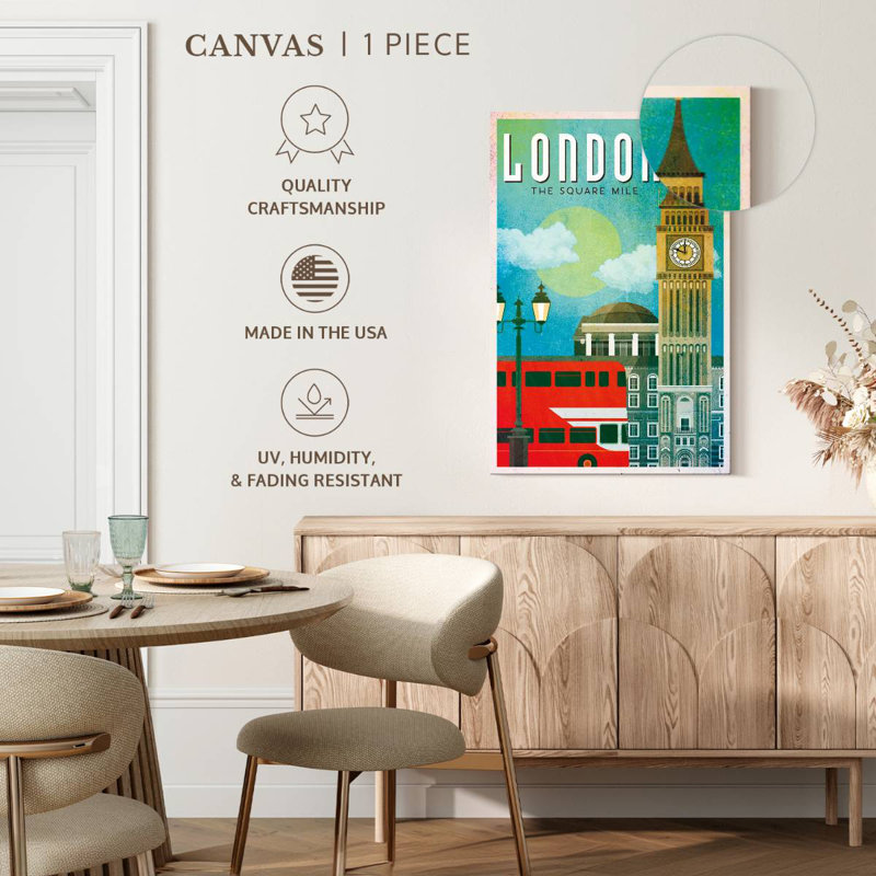 Affiche Big Big London London, H 30 po x l 20 po
