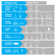 40 Watt Equivalent T14 E26/Medium (Standard) Dimmable 2700K LED Bulb