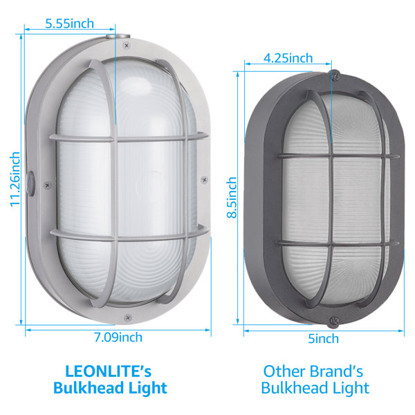 LEONLITE Commercial Grade LED Aluminum Bulkhead Light Outdoor Wall Light  Warm White Wayfair