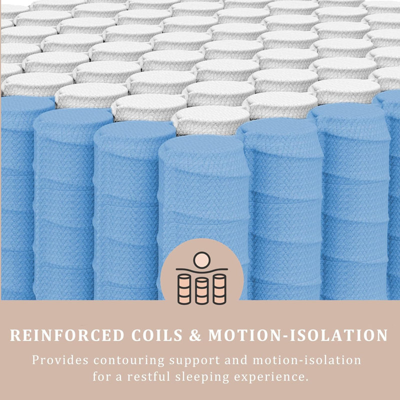 12'' Pain Relieving Hybrid Mattresses For Extra Lumbar & Hip Support - 365-Night Trial - Fiberglass-Free Bed In A Box - No Odor, Certipur-US Certified