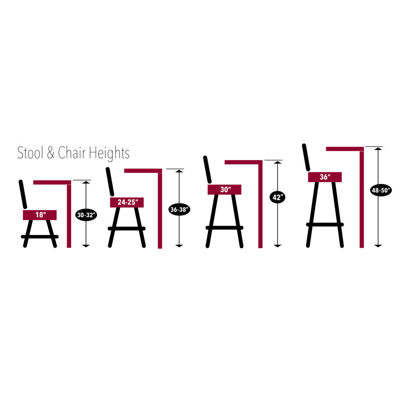 Tabouret de bar pivotant de 36" Evers, Étain, Tissu - graphite coquelicot, Tabouret de bar (siège d’une hauteur de 30 po)