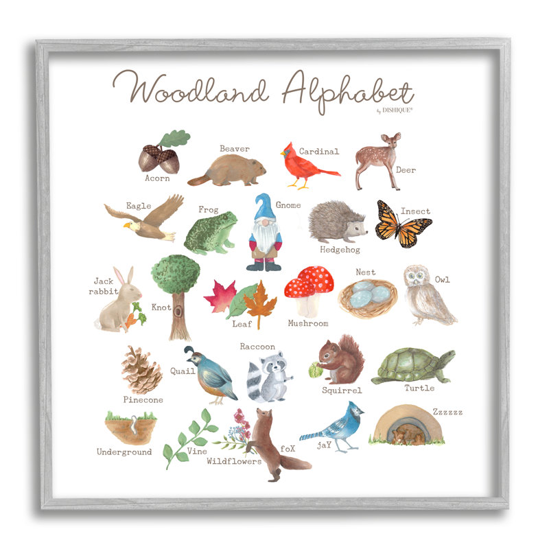 Woodland Alphabet Wildlife, H 17 po x l 17 po x P 1,5 po, Estampe numérique Farmhouse