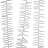 Kurt Adler 1000-Light 32.8-Foot LED Cluster Garland-89191527