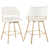Beige est en rupture de stock