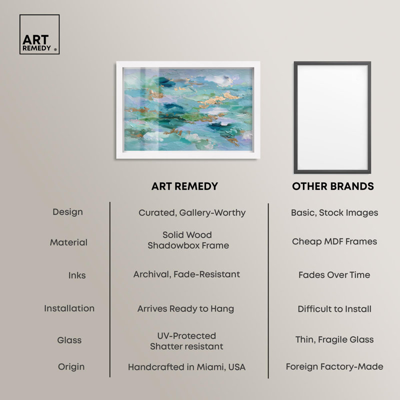 Décoration murale bleue Azure Tide II Shadowbox par Art Remedy, cadre blanc, 31 x 21, H 21 po x l 31 po, Cadre blanc
