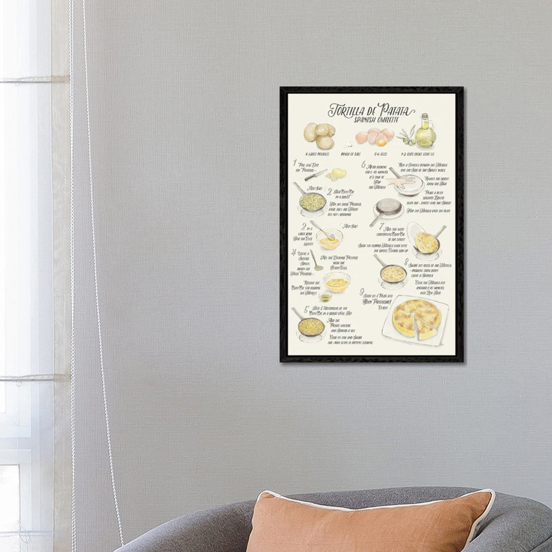 Illustrated Recipe Of Spanish Tortilla De Patatas In English by Blursbyai - Floater Frame Gallery-Wrapped Canvas Giclée on Canvas