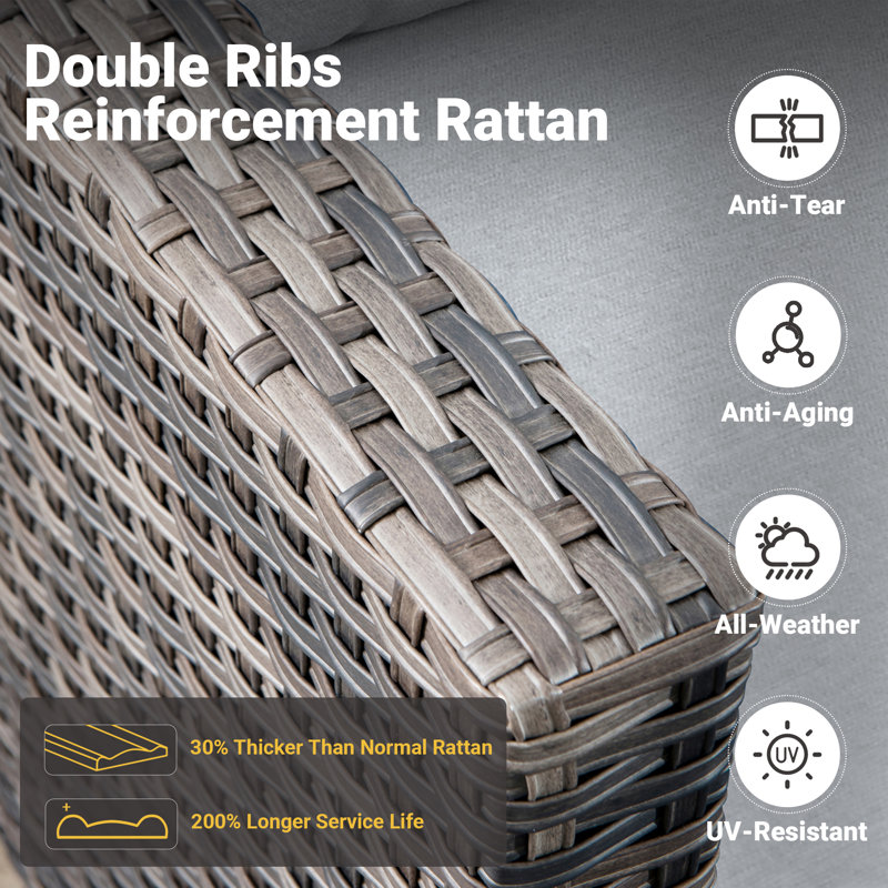 Allcot 3 - Person Wicker Rattan Outdoor Seating Group with Pillows, Cushions and Ottomans, All Weather High Back Conversation Set for Garden Backyard