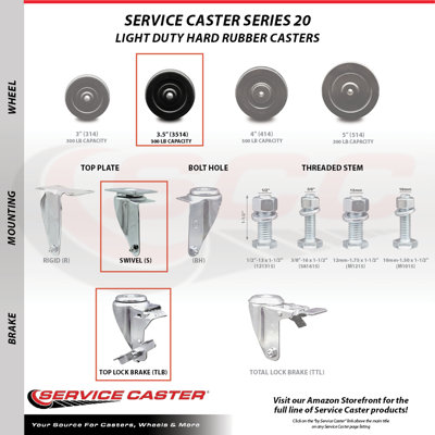 4 Piece Hard Rubber Caster Set