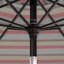 Parasol de marché de 132 po Jepsen-192307289