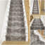 Stair Runner Altus Indoor / Outdoor Area Rug-40893860