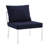 Modway Riverside 3 Piece Outdoor Patio Aluminum Sectional Sofa Set-1428265265
