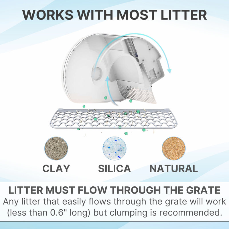 UBPET Automatic, Self-Cleaning Litter Box with App & Camera for Multiple Cats