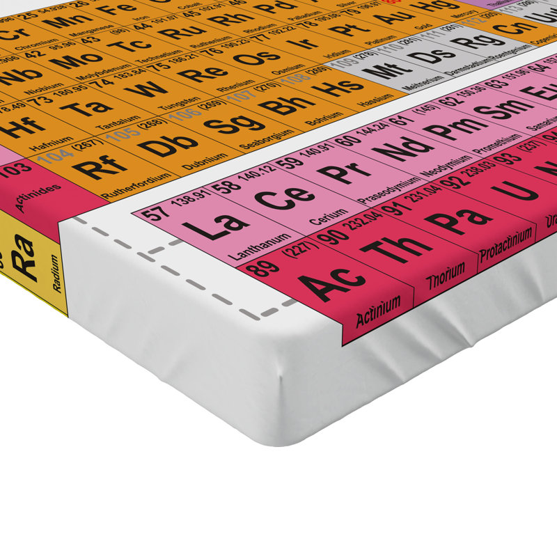 Ambesonne Periodic Table Fitted Sheet 2-Pack Chemistry Lovers Multicolor, California King Sheet Set