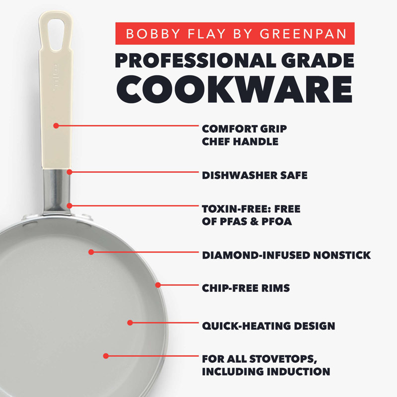 Cream 8" Aluminum Fry Pan with Ceramic Nonstick Coating