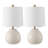 Dunia 18.5 Inch Table Lamp Set Of 2