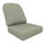 Sunbrella toile sel de mer est en rupture de stock
