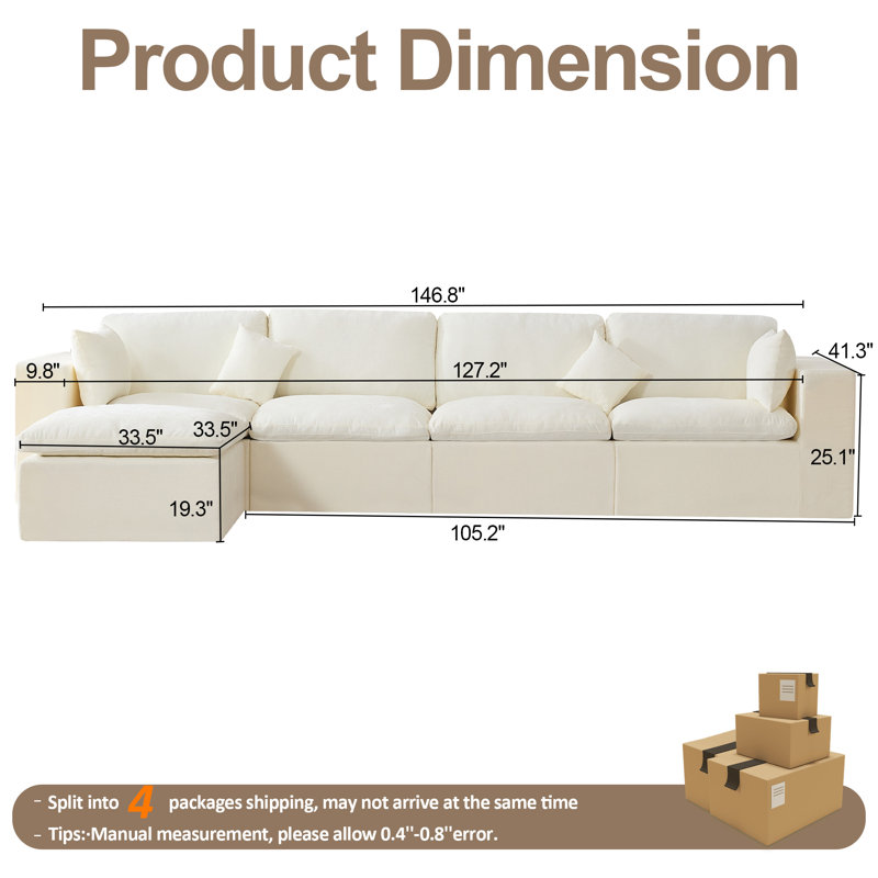 Compression Sectional Couch with Ottoman, 5, Beige Chenille