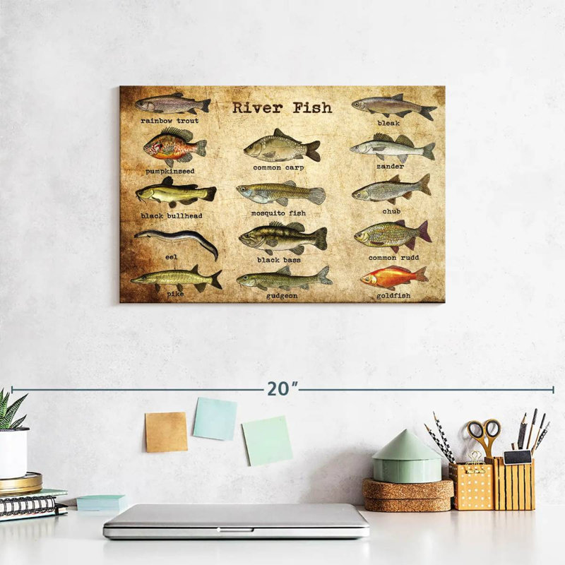 River River Guide Guide - impression sur toile tendue, H 8 po x l 12 po x P 1 po