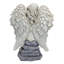 Weather Resistant UV Resistant Plastic Garden Statue