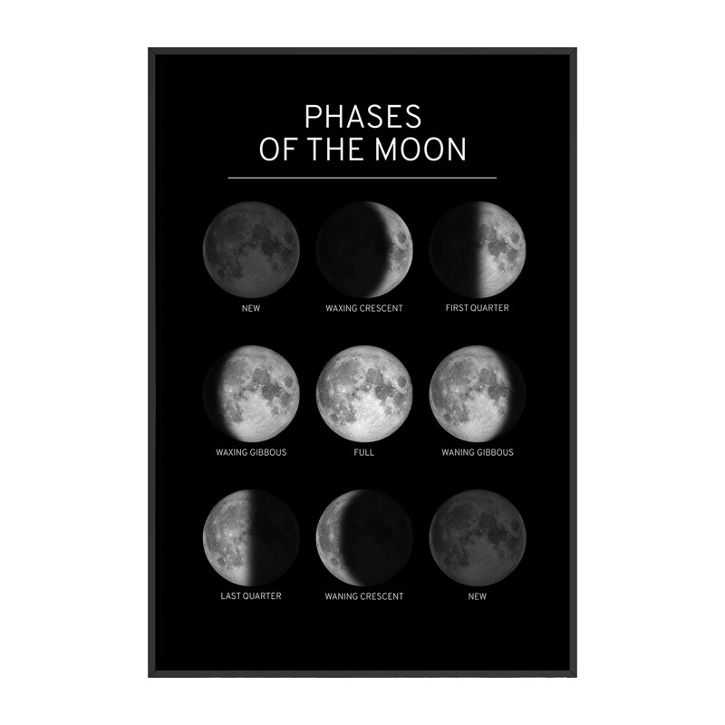 Phases de la lune - impression, Pas de tapis, H 60 po x l 40po x P 1,5 po, Toile avec cadre noir
