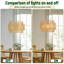 Luminaire suspendu tambour 1 lumière Armelia