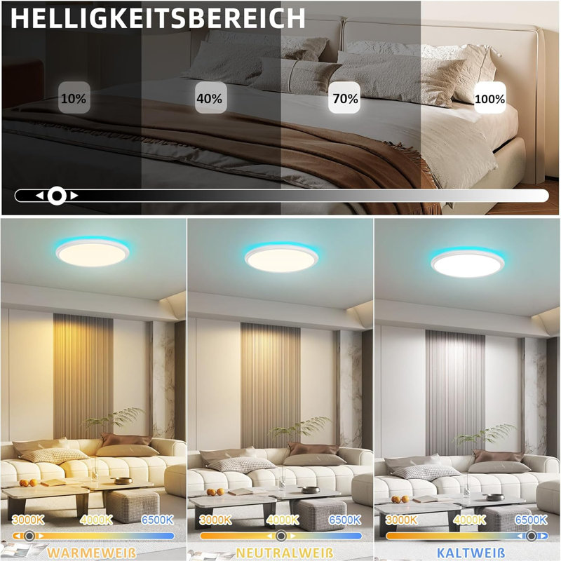 LED Semi Flush Mount, White
