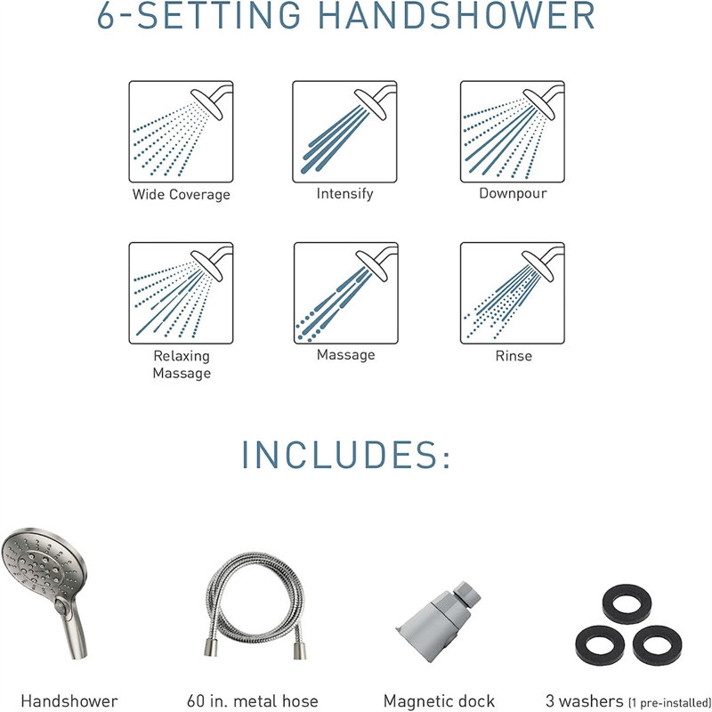 Chrome 5.5-Inch Handheld Rain Shower Head with Magnetic Dock