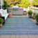 Machine Washable Indoor/Outdoor Xhevrie Teal Rug