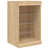 Sonoma Oak is out of stock