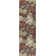 Ardwell Indoor Rug