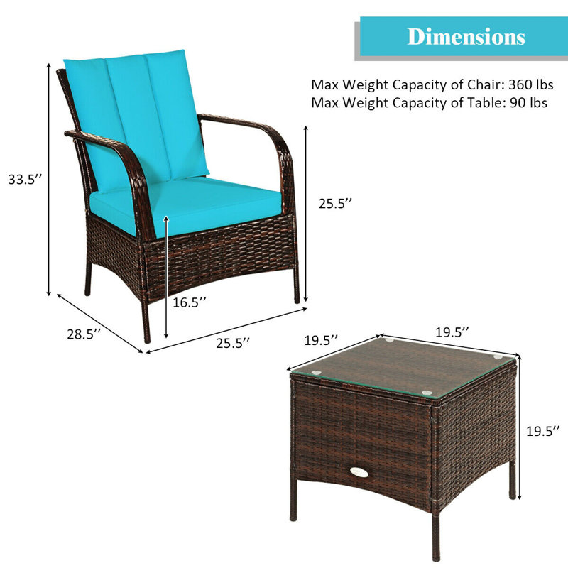 Ariadne 2 - Person Patio Conversation Set with Cushions