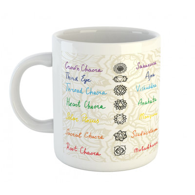 Grande tasse à café chakra